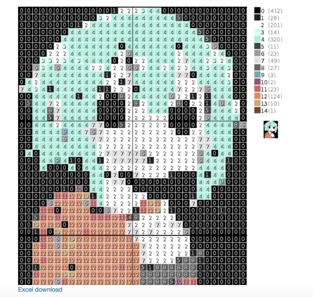 あつ森 好きな画像 写真 をマイデザインにする方法 ドット絵ナニカ